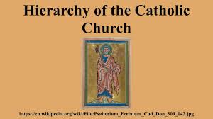 Иерархия Католической Церкви 