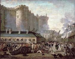 Причины Французской Революции