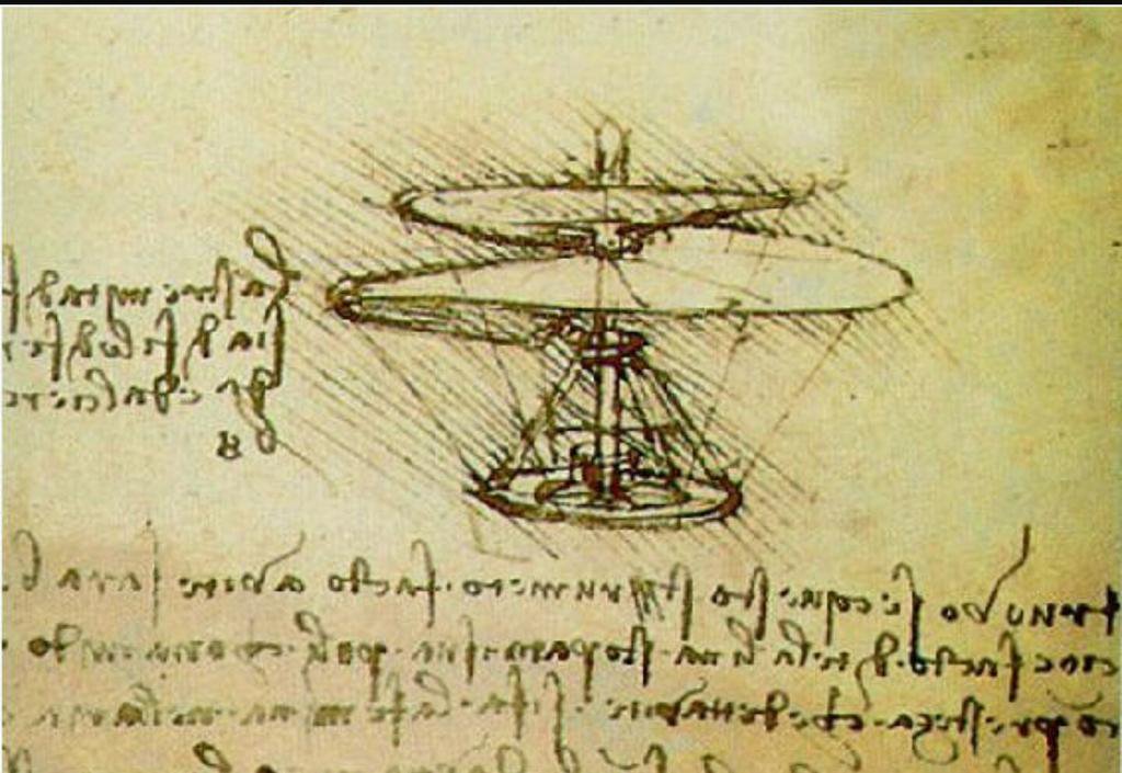 Открытия Леонардо да Винчи в области науки и техники