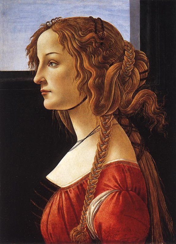 Женщины эпохи Возрождения